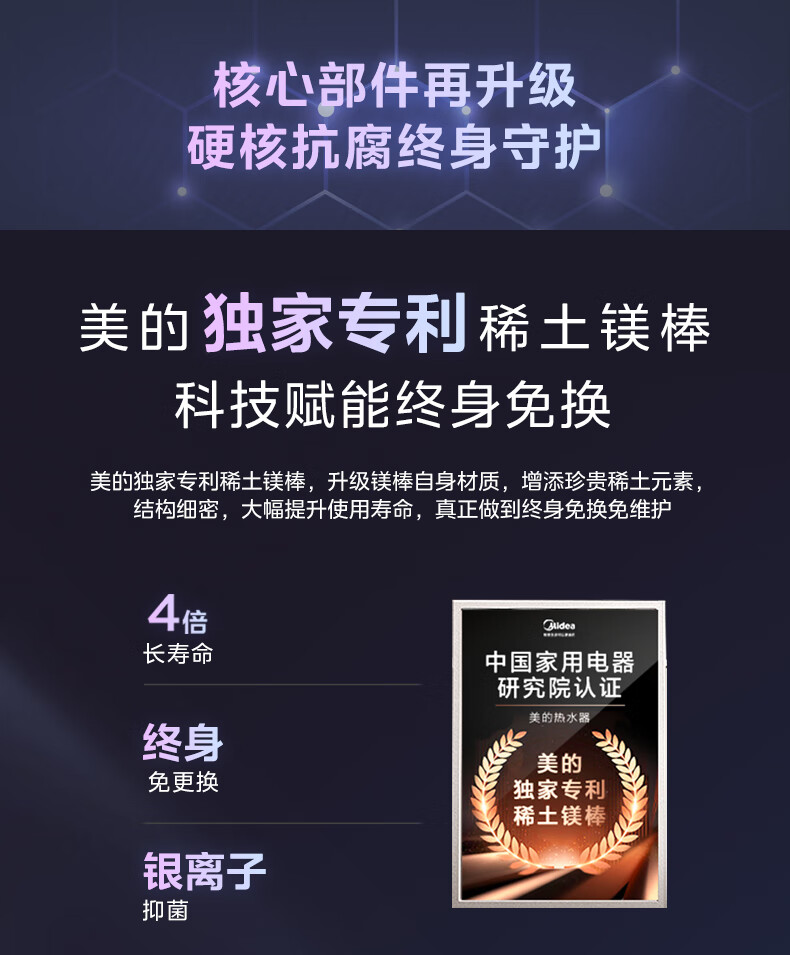 美的（Midea）电热水器60升3300W变频速热镁棒免换内胆免清洗一级能效美肤浴家用储水式F6033-JE8(HE)