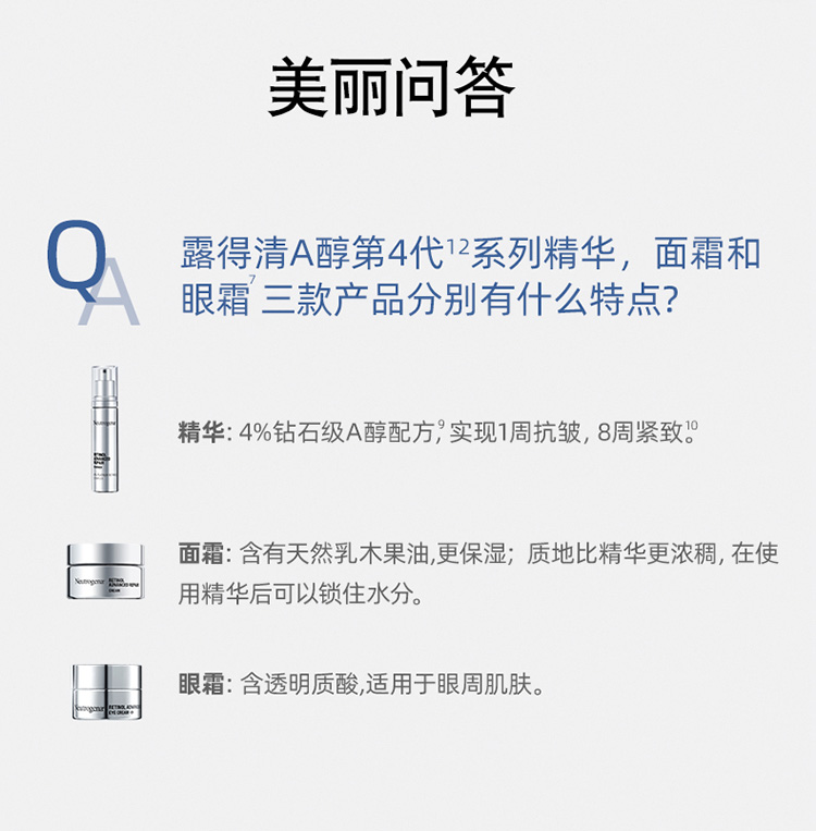 露得清（Neutrogena）眼霜维A醇焕颜肌活眼霜15g保湿熬夜眼部细纹视黄醇富勒烯 维A醇焕颜肌活眼霜15g