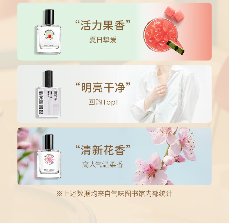 氣味圖書館（SCENT LIBRARY）国民奶糖香水50ml淡香水女士牛奶味香水节日生日礼物送男女友