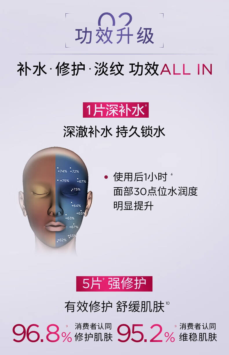 欧莱雅玻色因B5面膜5片10片15片 强修复 深补水 速修红 【保湿淡纹】10片装