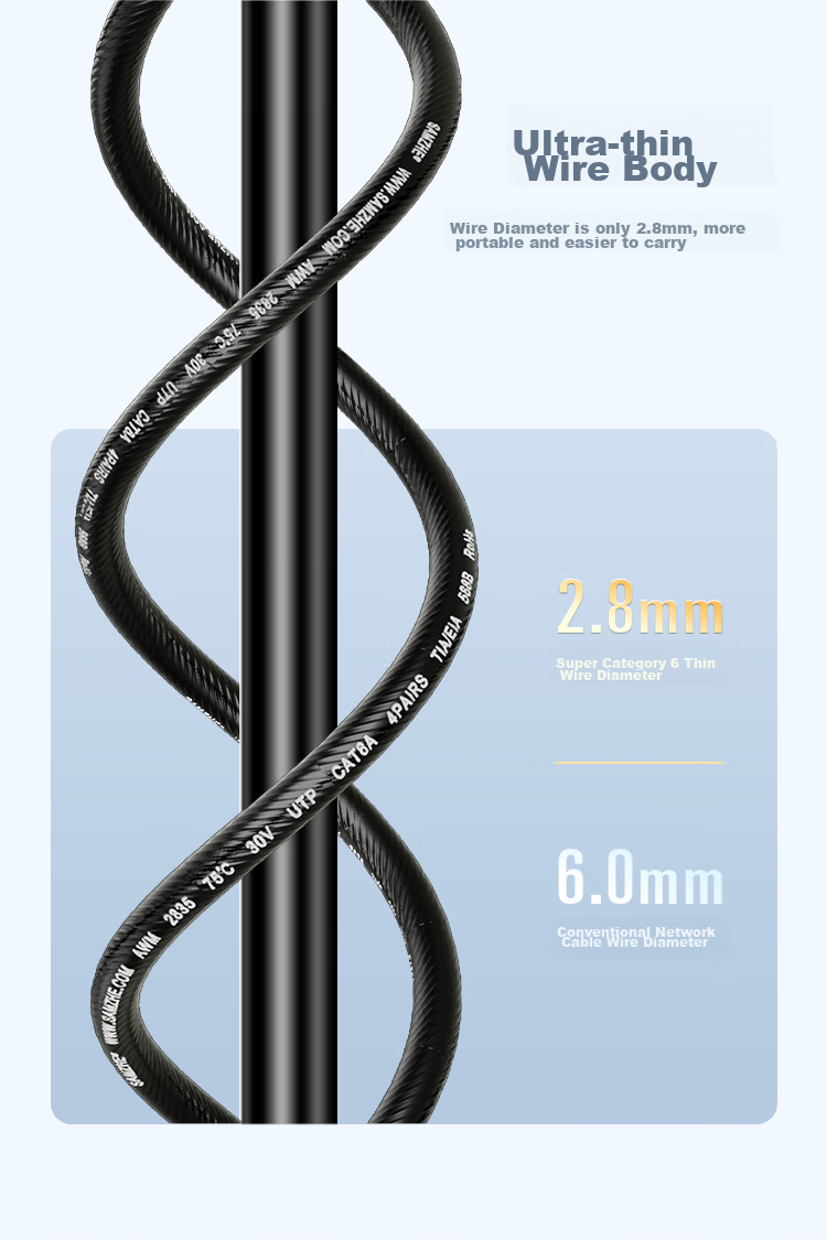 Сетевой кабель SAMZHE CAT6A Slim, чистая медь, 10 Gigabit, 1 метр, белый
