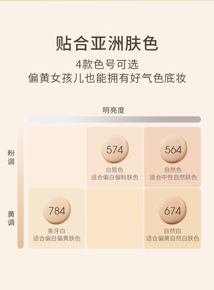 唐魅可（TOM MARK）抹茶气垫 持妆粉底霜液遮瑕BB霜国货 抹茶慕斯气垫自然色12g 