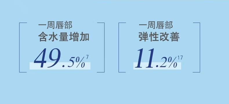 凡士林修护润唇膏3.5g清甜白桃 唇膏唇膜男女保湿