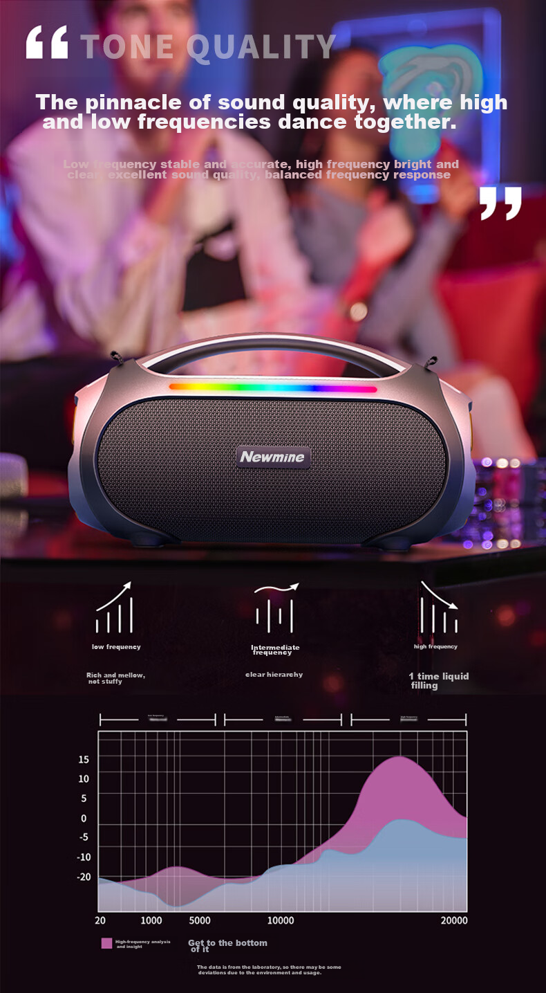 Портативная Bluetooth-колонка Newmine N515, 60 Вт, для улицы и кемпинга, с мощным сабвуфером, беспроводная, водонепроницаемая