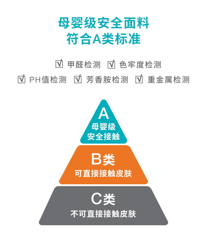 Love to dream 婴儿睡袋襁褓防踢被四季通用款防惊跳投降式睡袋 灰色 四季通用款 1.0TOG M码:8-15斤