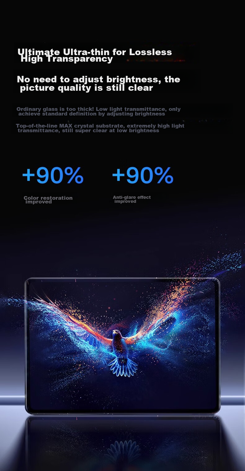 Защитное стекло TORRAS для iPad Air 11 (2025) M3, противоударное, антибликовое, ультратонкое