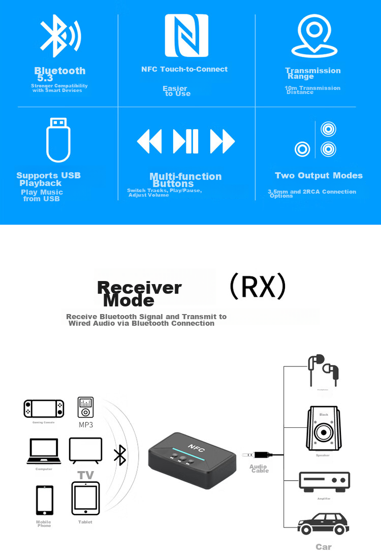 Bluetooth-адаптер LinkStone
