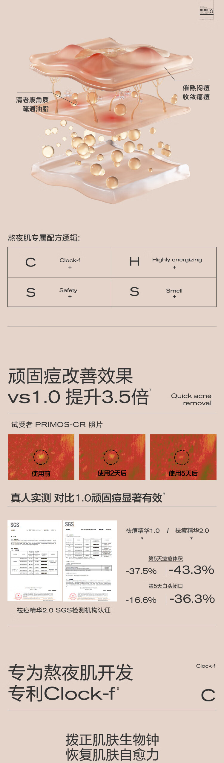 大水滴3点祛痘精华2.0紧急祛痘水杨酸熬夜姨妈痘青春痘男女 10ml*2支