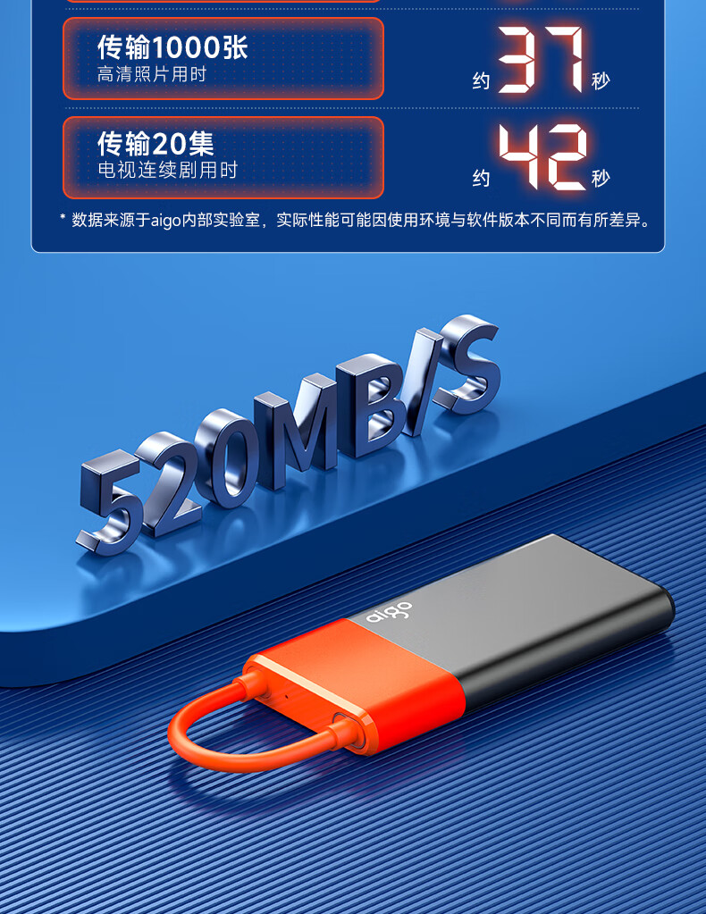 Портативный твердотельный накопитель Aigo S11, 1 ТБ, Type-C USB 3.2, скорость чтения до 520 МБ/с, встроенные кабели, идеально подходит для офисной работы, прямое подключение к телефону