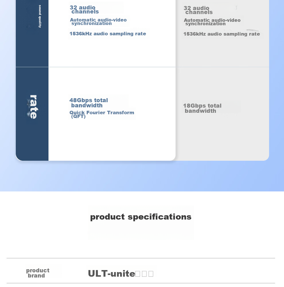 HDMI 2.1 свитчер ULT-unite 3 входа 1 выход, 8K, 4K, 1080P, HDR, 3D