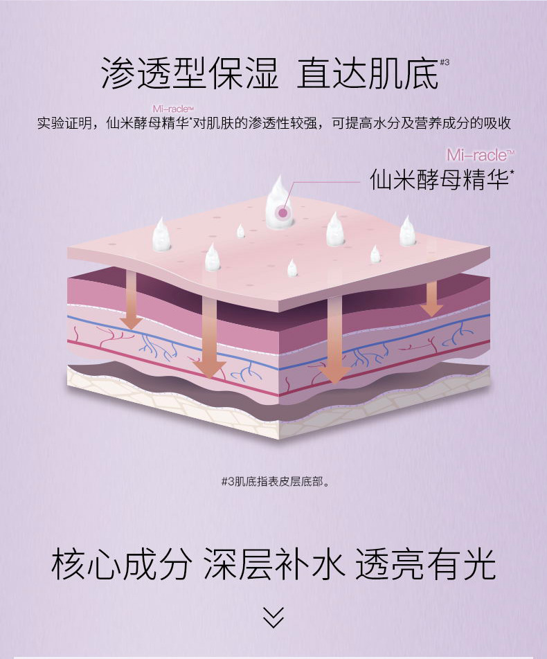美加净酵米水乳套装 150ml+100ml+100g 酵母精华 保湿抗皱  淡化细纹