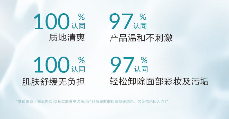 自然堂（CHANDO）轻柔速净卸妆水200mL（深层清洁水感卸妆温和不伤肤）