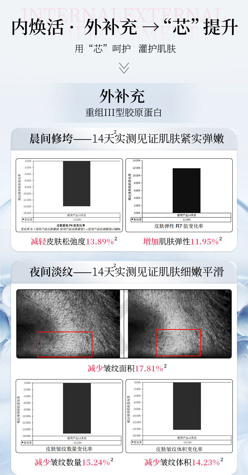 多映次抛精华重组III型胶原蛋白紧致抗皱护肤精华液敏感肌面部精华 次抛精华50支套装