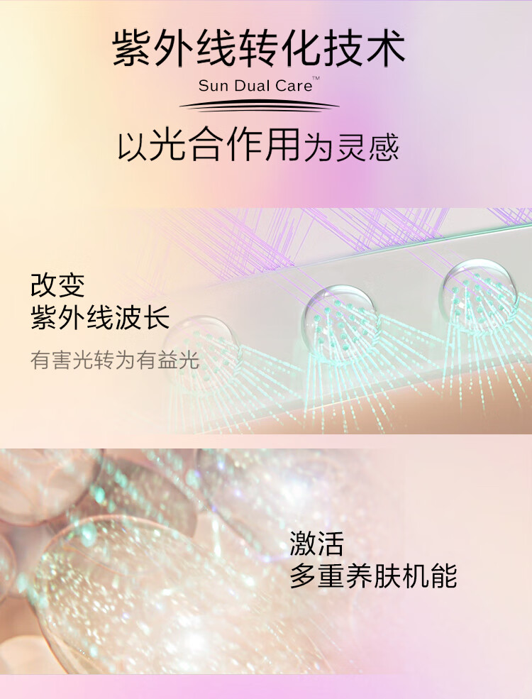 资生堂（SHISEIDO）粉胖子防晒隔离乳30ml 逆转光害 水润养肤 SPF50+ 生日礼物送女友