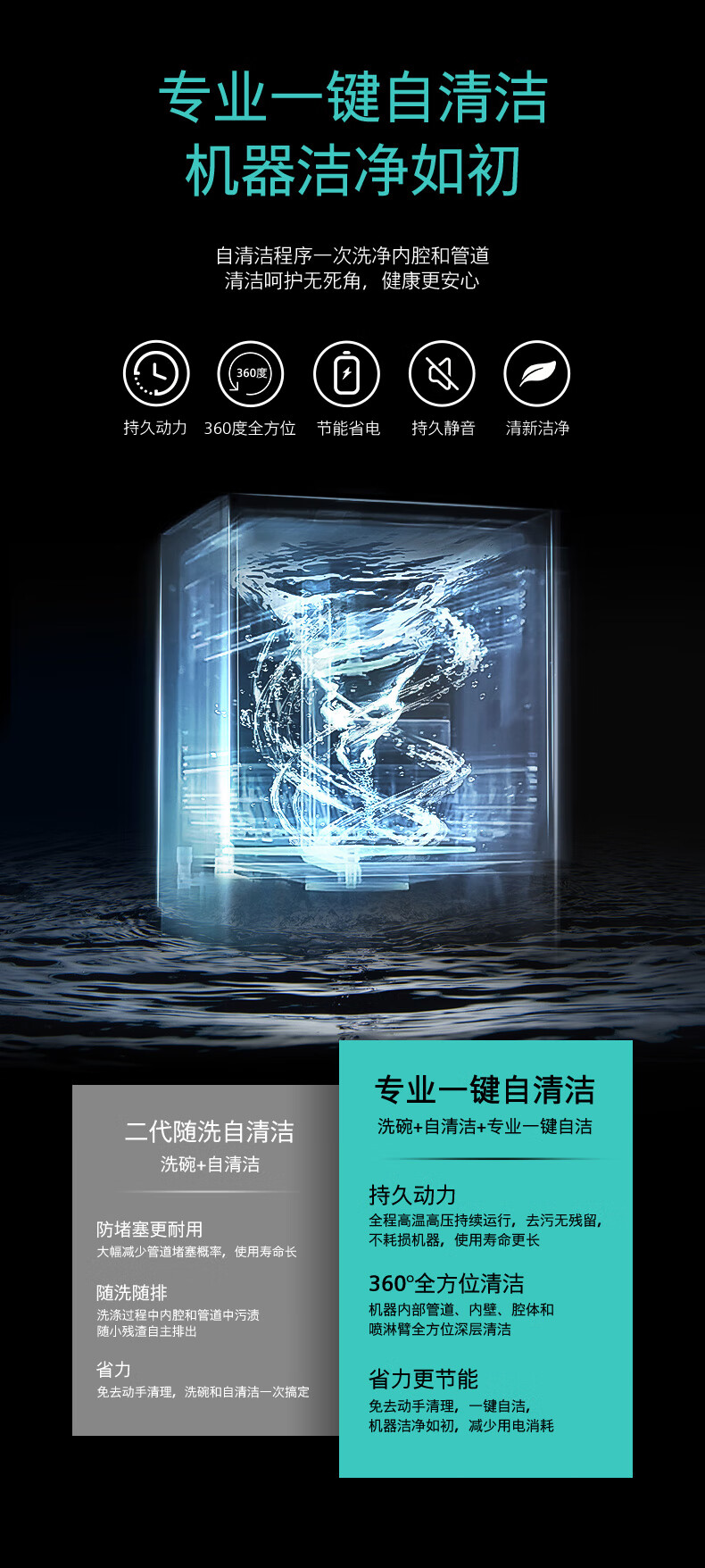 西门子SJ636X04JC洗碗机怎么样?用后一周讲感受真相？