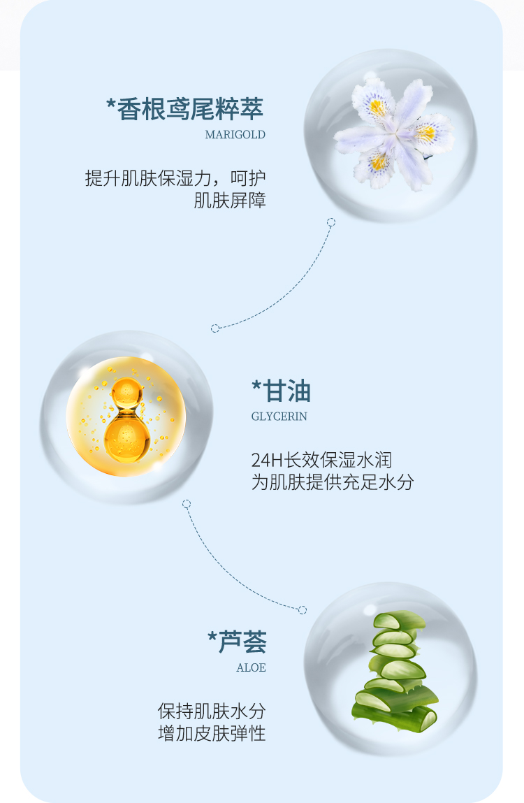 丁家宜维生素e乳（芦荟）100g补水保湿乳液面霜身体乳护手润肤护肤品