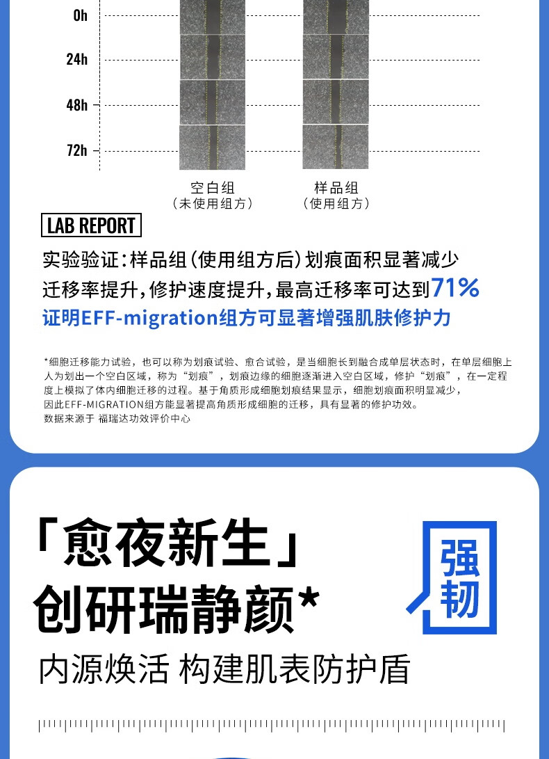 瑷尔博士【出游必备旅行装】Dr.Alva补水保湿强韧肌底便携旅行装小样组合 升级款益生面膜2片