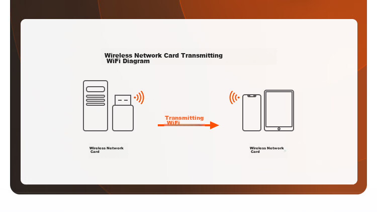 Tenda U2 V5.0 WiFi 6 USB беспроводной сетевой адаптер, 300 Мбит/с, внешний USB-адаптер Wi-Fi 6, высокопроизводительная антенна 6dBi, для настольных ПК и ноутбуков