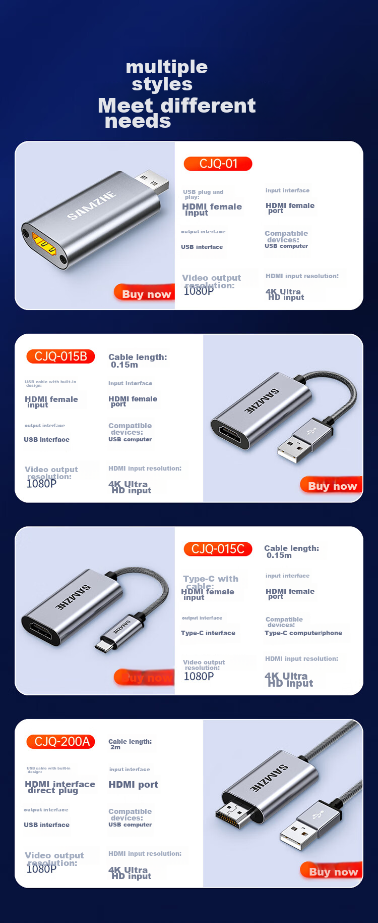 Видеозахват SAMZHE CJQ-015B, HDMI Female на USB, для PS4/NS, ноутбуков и смартфонов, потоковое видео, 1080P