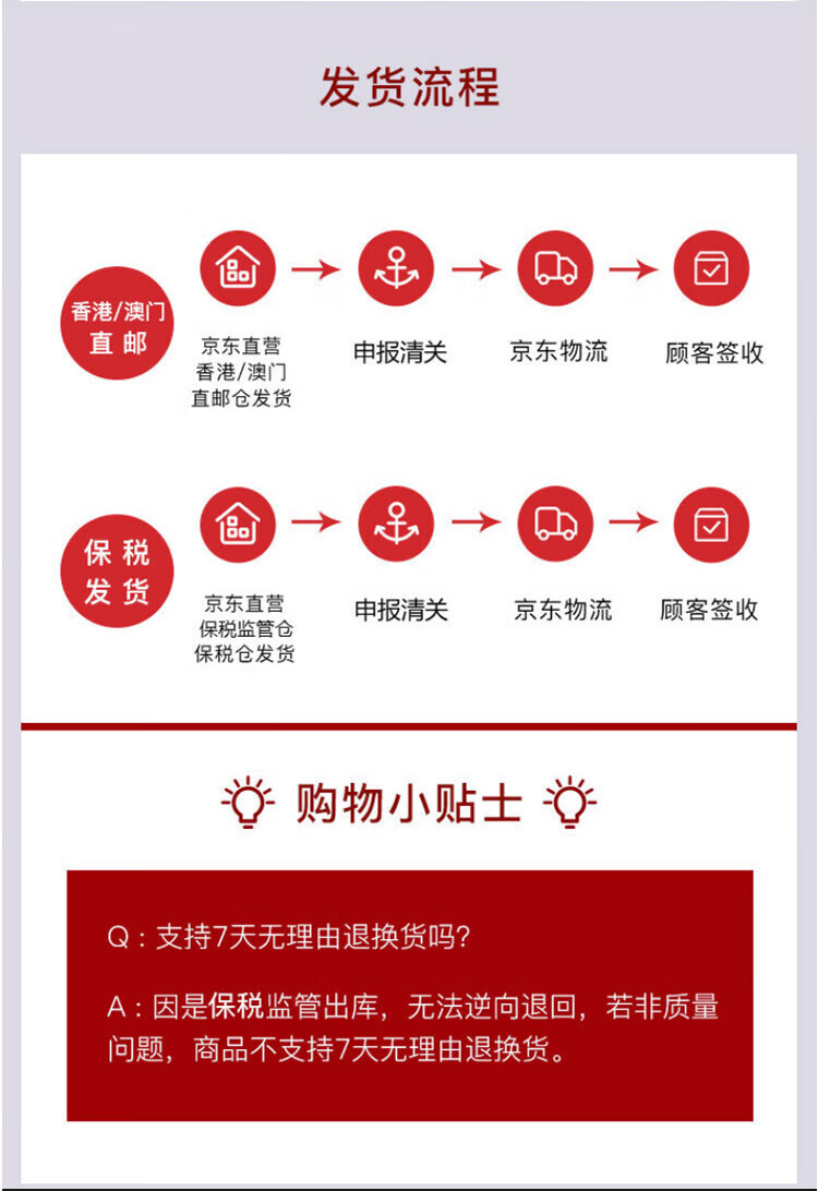 芦丹氏（Serge Lutens）孤儿怨/孤女香水淡香精 100ml 毛海香调 送女友生日节日礼物