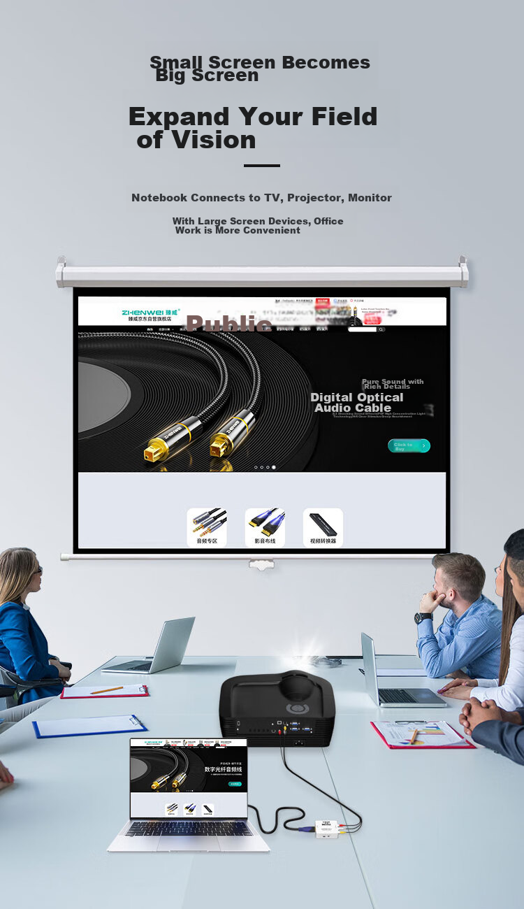 Конвертер ZHENWEI HDMI в AV, HD видео конвертер с интерфейсами RCA (красный, белый, желтый) для старых приставок и телевизоров
