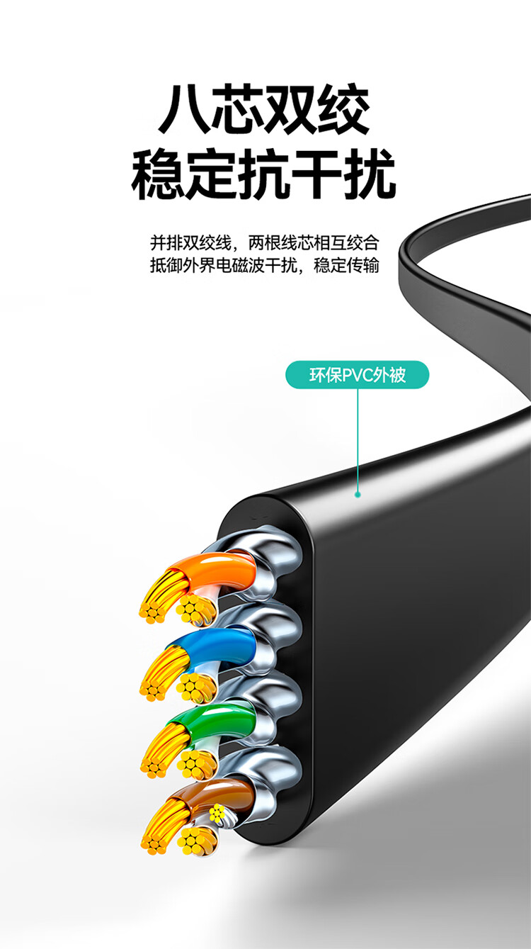 Сетевой кабель SAMZHE CAT7 Flat Ethernet, 10 Gigabit, экранированная витая пара, для домашней сети, 0.5 метра, черный