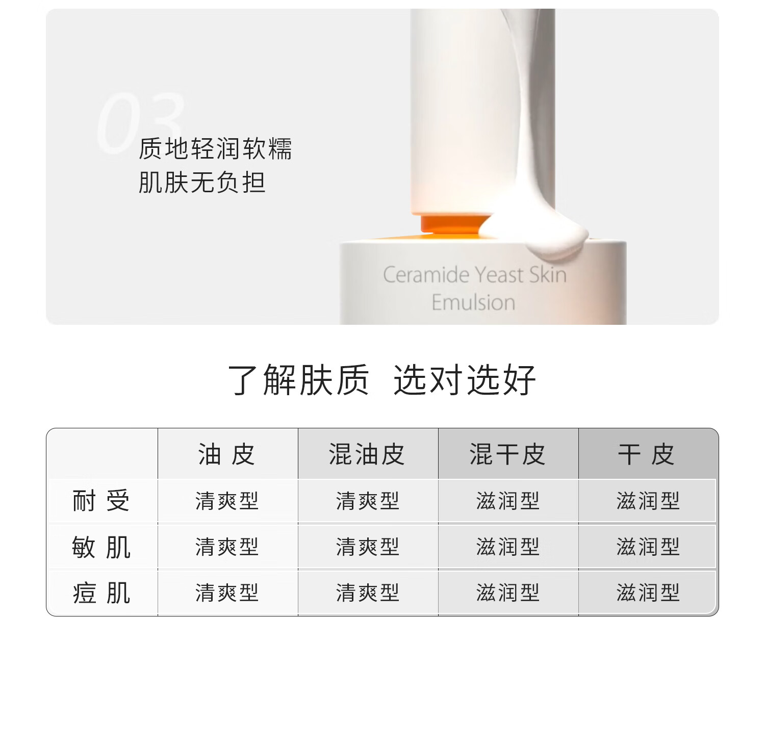 934【直播专享】神经酰胺酵母磨皮水乳护肤套装补水保湿男女适用 磨皮水乳（清爽）+肌底液