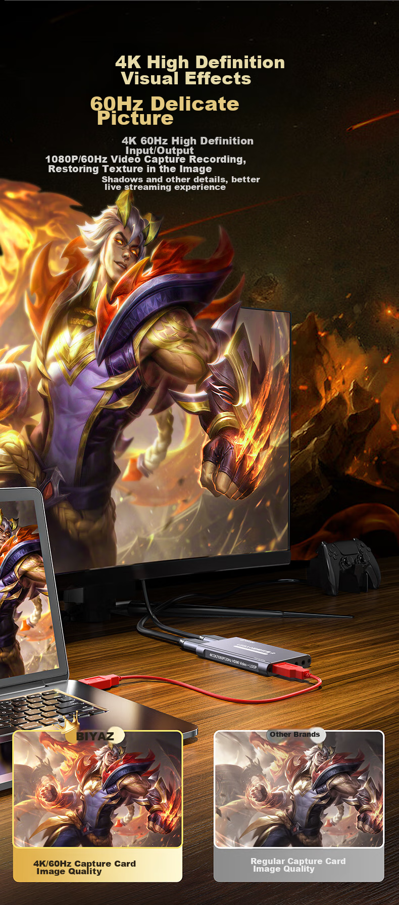 HDMI видеозахвата BIAZE 4K 60Hz, USB 3.0, для стриминга и записи игр, совместима с PS5/Xbox/Switch/iPad