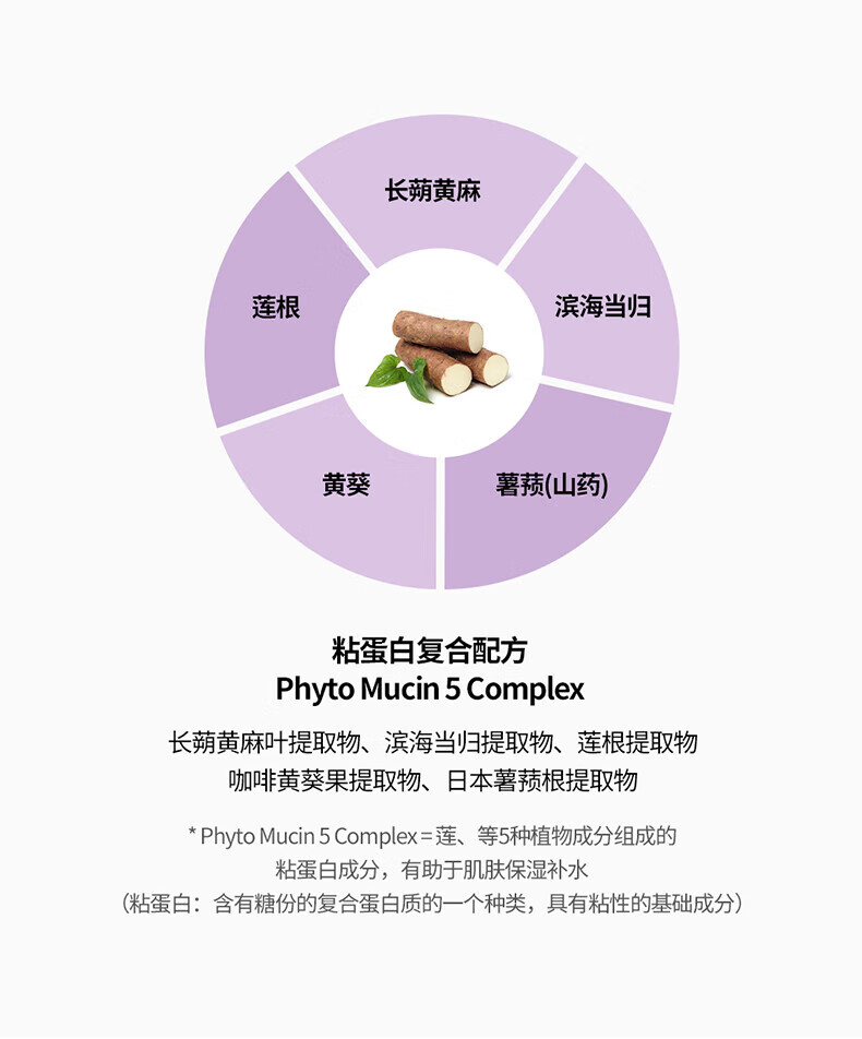 美迪惠尔蛋白营养水感面膜20ml*10片/盒 补水保湿 圣诞礼物