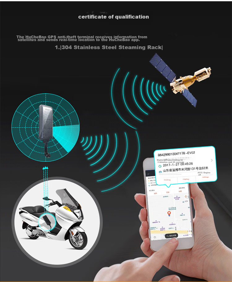 GPS-трекер для автомобиля