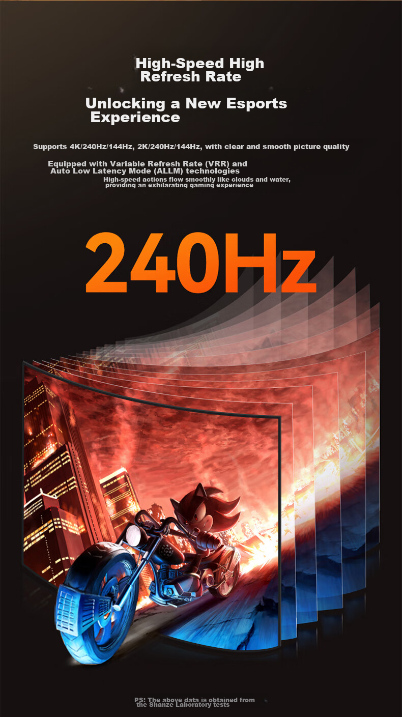 Кабель HDMI SAMZHE HG-10, версия 2.1, 1 метр, 8K 60Hz, 4K 240Hz, для ноутбука, ТВ, монитора, проектора, черный