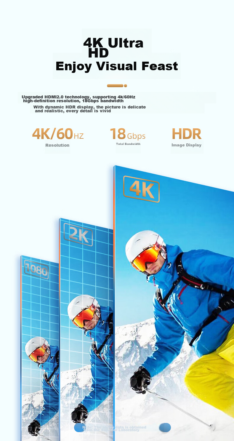 Кабель UNITEK HDMI версии 2.0, 4K Ultra HD, 3D, 3 метра, JC3004
