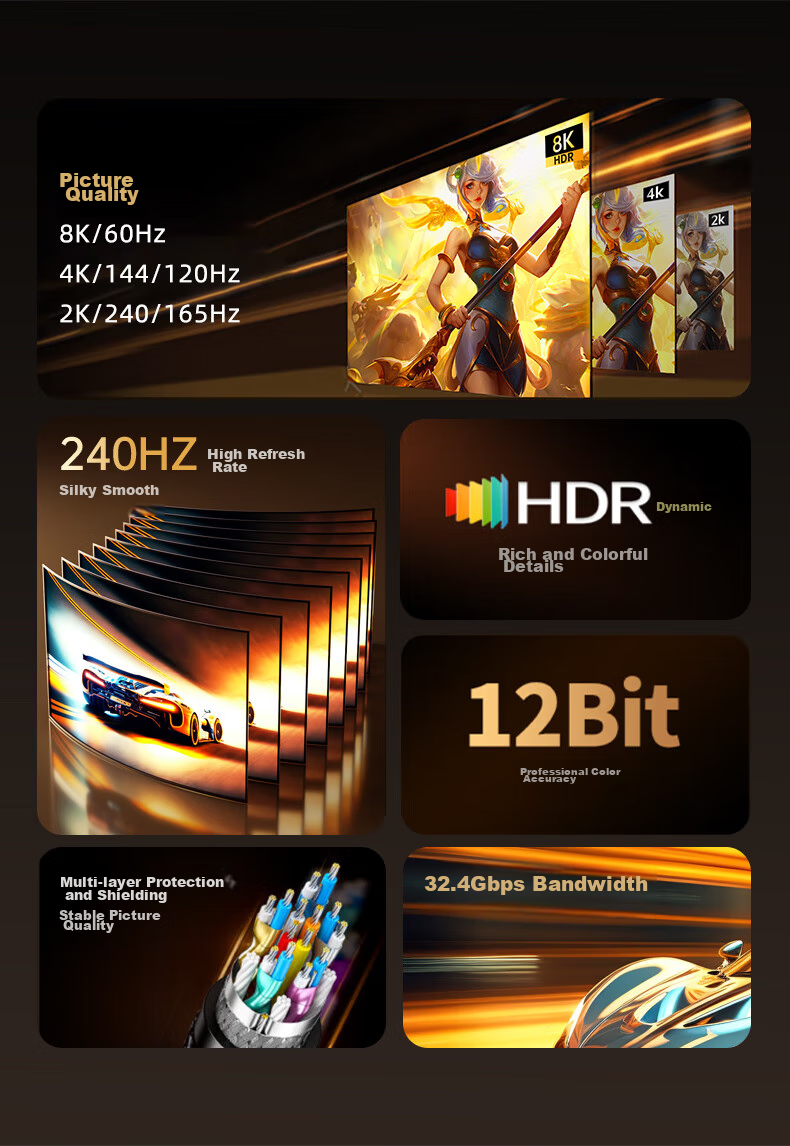 Кабель-адаптер BIAZE Mini DP на DP 1.4, 0.2 метра, 8K 60Hz, HDR, G-Sync/FreeSync, черный
