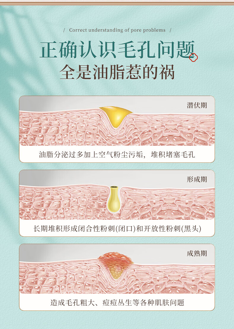 南京同仁堂去黑头面膜粉刺收缩毛孔黄金撕拉式深层清洁面膜涂抹式80g/瓶