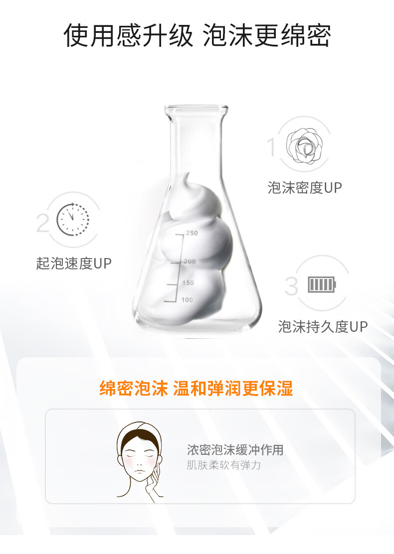 城野医生	（Dr.Ci:Labo） 氨基酸洁面 温和深层清洁控油细致毛孔竹炭泡沫不紧绷 洗面奶15g 洁面