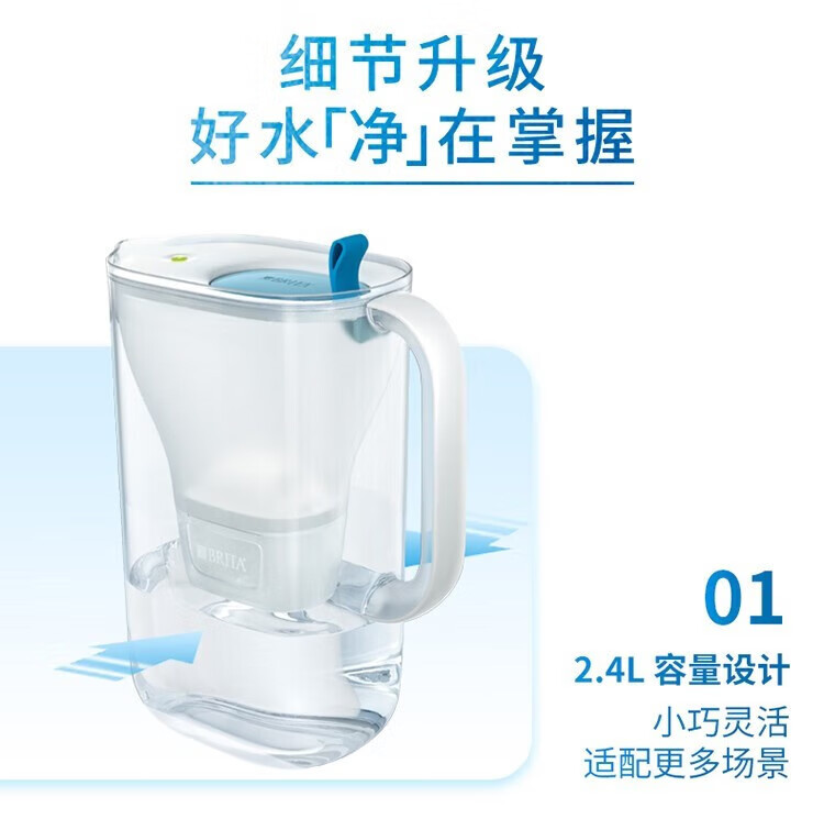 碧然德（brita） 【入门优选】滤水壶家用净水壶净水器Aluna光汐系列3.5L 碧然德滤芯 光汐水壶+标准版滤芯3芯（到手1壶4芯）蓝