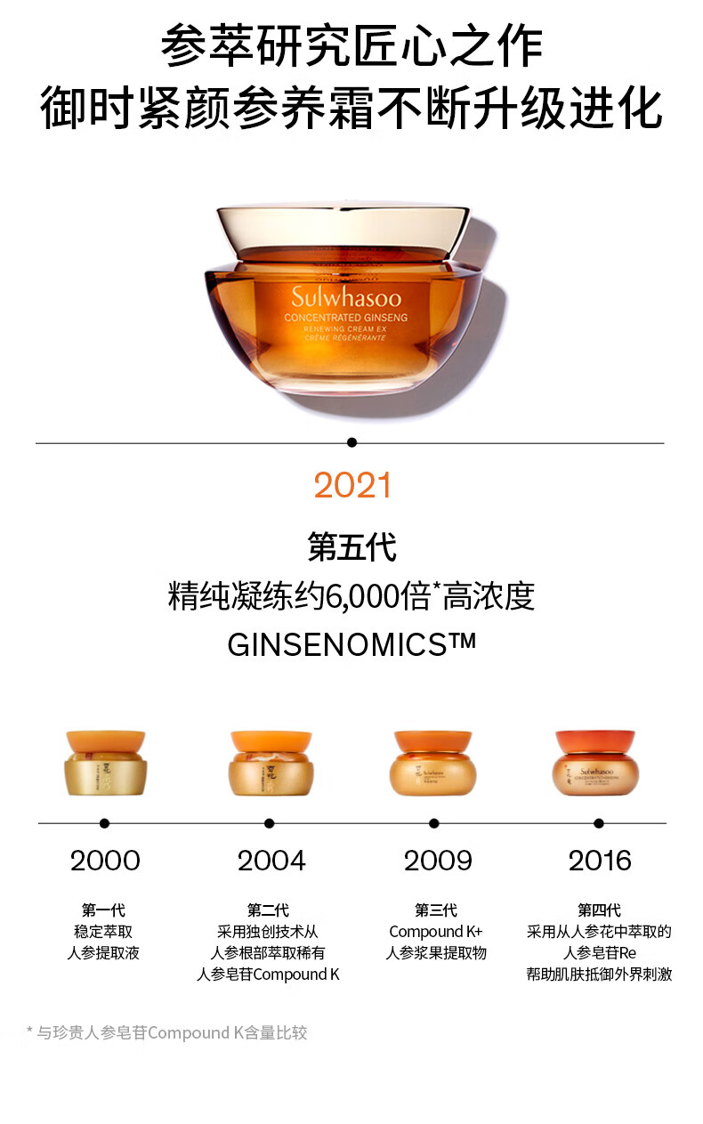 雪花秀大胖橘参养乳霜款面霜60ml 淡化细纹保湿护肤品 生日礼物女
