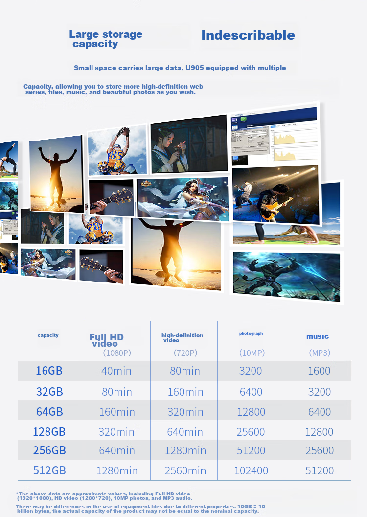 USB-накопитель Netac U905 64GB