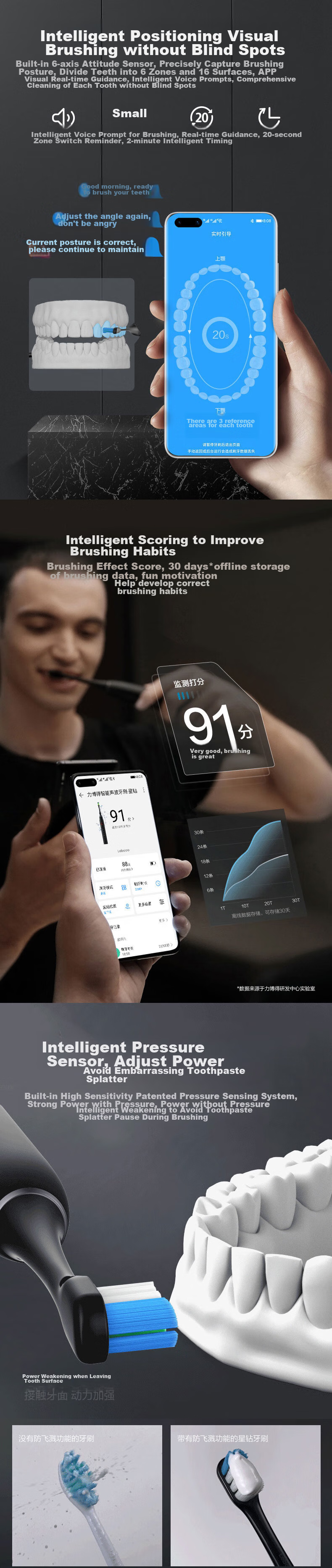 Электрическая зубная щетка Huawei Zhixuan Libode, умная звуковая щетка HarmonyOS, для взрослых, глубокая чистка, подарок на День святого Валентина, вишнево-розовый