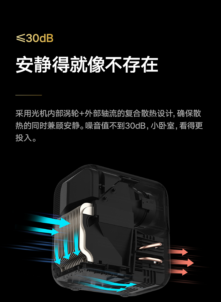小明 Q1 Pro 投影仪家用 投影机 卧室超高清便携投影（全向自动校正  自动对焦  远场语音）
