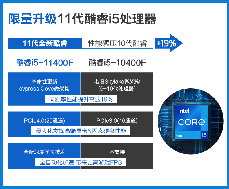 攀升G2好吗？图文评测曝光