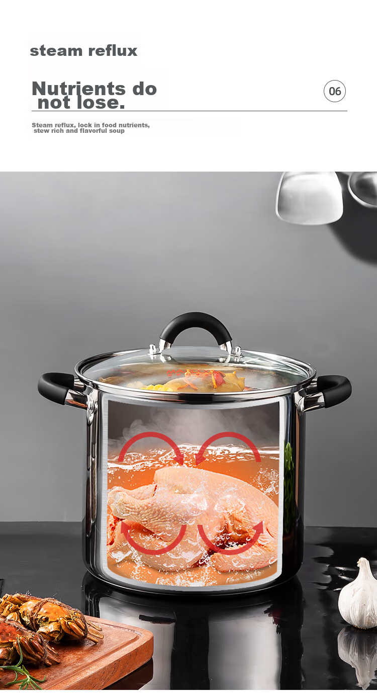 Кастрюля MAXCOOK MCT3400, 304 нержавеющая сталь, двойное дно, 28 см, для всех видов плит