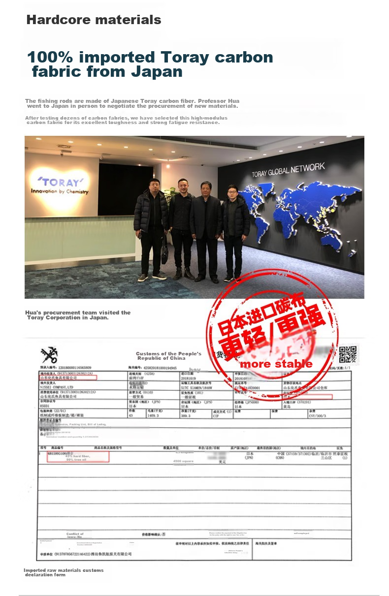 Удочка Huashi (HUA) Cai Po Pioneer, 28-tune, карбоновое волокно, легкая и прочная, для ловли карпа и карася, 7.2 метра