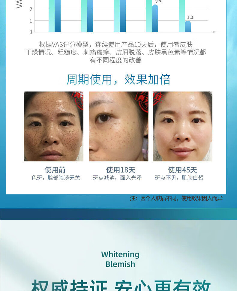广药白云山祛斑美白面膜补水黄褐斑老人斑雀斑晒斑保湿男女通用120g	