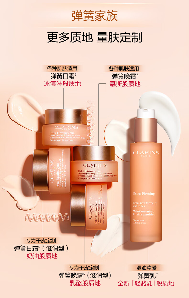 娇韵诗焕颜2件套(日霜50ml+晚霜50ml)抗皱保湿面霜滋润护肤品女神节礼物
