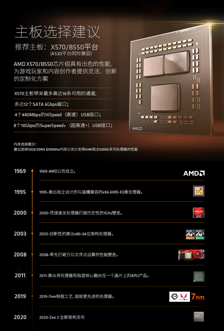 AMD 锐龙5 5600G处理器(r5)7nm 搭载Radeon Vega Graphic 6核12线程 3.9GHz 65W AM4接口 盒装CPU