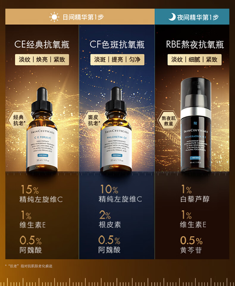 修丽可CE30ml+RBE30ml日夜抗氧精华护肤品套装修护生日礼物送女友
