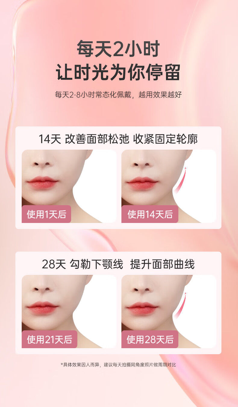 医束美塑颜面罩脸部绷带改善法令纹双下巴提拉紧致睡眠面雕内轮廓1.0粉