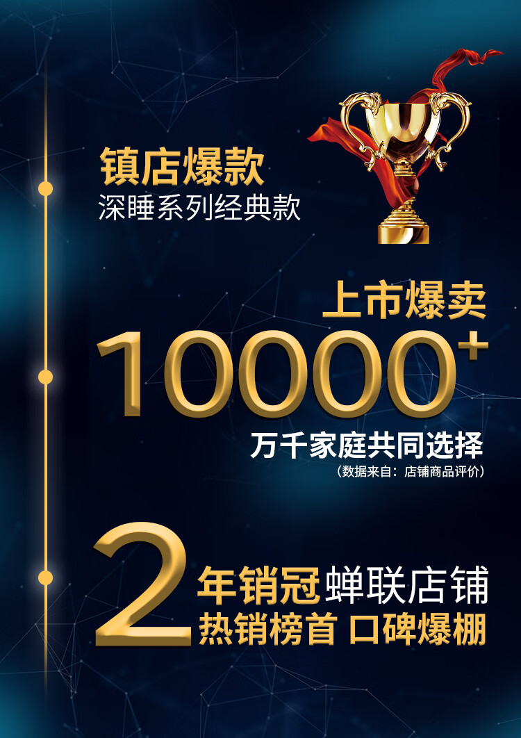 雅兰深睡.智享床垫好不好用？体验一个月后悔死了？内幕感受