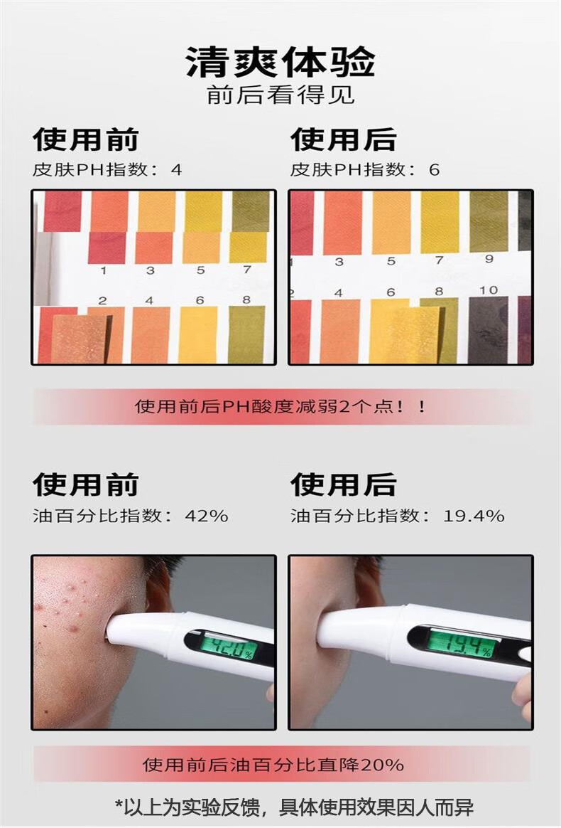 广药白云山除螨祛痘洗面奶控油清洁去黑头粉刺收缩毛孔男女士150g